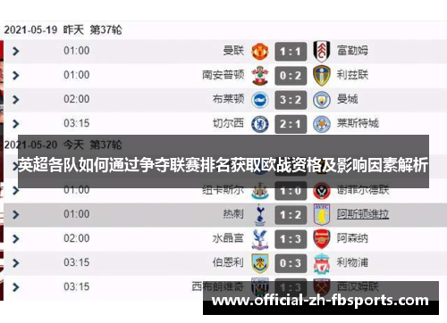 英超各队如何通过争夺联赛排名获取欧战资格及影响因素解析