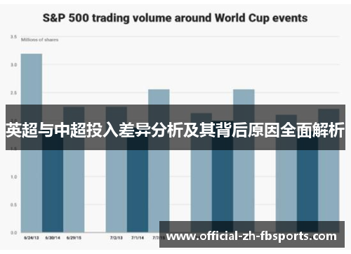 英超与中超投入差异分析及其背后原因全面解析