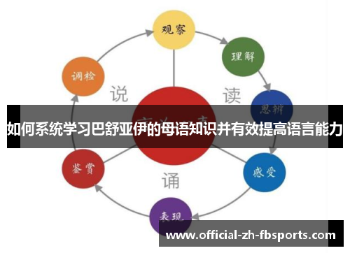 如何系统学习巴舒亚伊的母语知识并有效提高语言能力