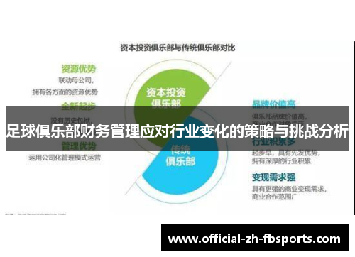 足球俱乐部财务管理应对行业变化的策略与挑战分析