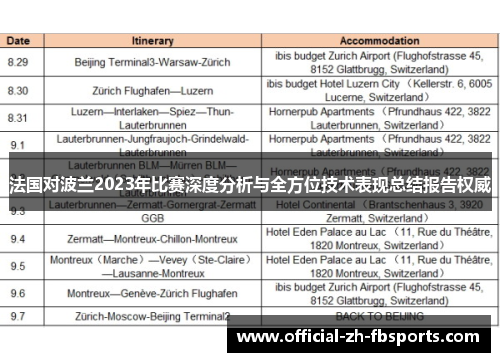 法国对波兰2023年比赛深度分析与全方位技术表现总结报告权威