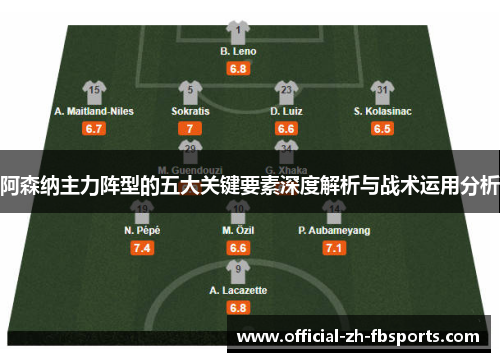 阿森纳主力阵型的五大关键要素深度解析与战术运用分析 阿森纳主力阵型的五大关键要素深度解析与战术运用分析