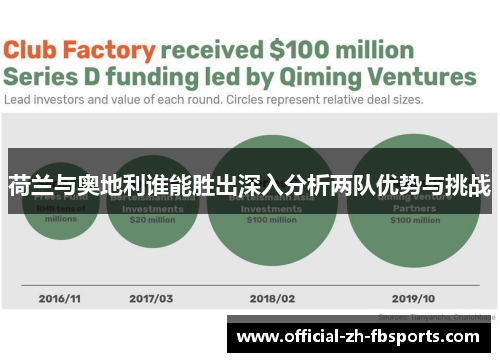 荷兰与奥地利谁能胜出深入分析两队优势与挑战 荷兰与奥地利谁能胜出深入分析两队优势与挑战