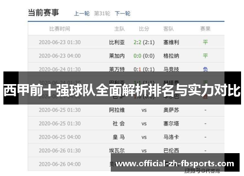 西甲前十强球队全面解析排名与实力对比 西甲前十强球队全面解析排名与实力对比