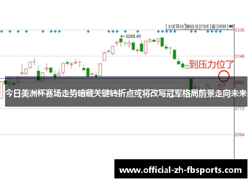 今日美洲杯赛场走势暗藏关键转折点或将改写冠军格局前景走向未来 今日美洲杯赛场走势暗藏关键转折点或将改写冠军格局前景走向未来