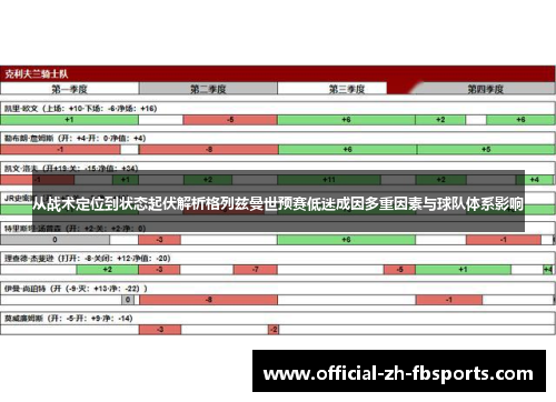 从战术定位到状态起伏解析格列兹曼世预赛低迷成因多重因素与球队体系影响 从战术定位到状态起伏解析格列兹曼世预赛低迷成因多重因素与球队体系影响