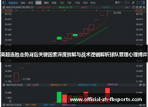 英超连胜走势背后关键因素深度拆解与战术逻辑解析球队管理心理博弈