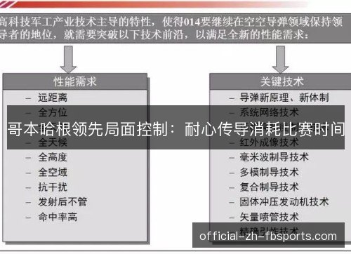 哥本哈根领先局面控制：耐心传导消耗比赛时间